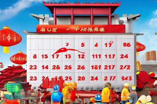 2025年12月装修开工吉日 装修吉日一览表